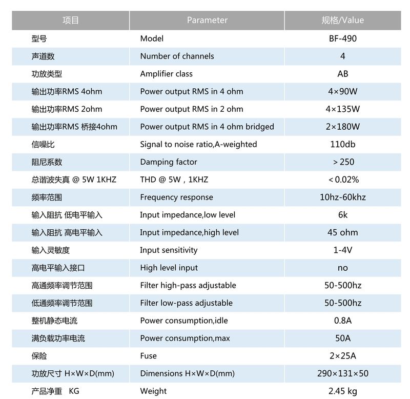 BF490參數(shù)表格.jpg